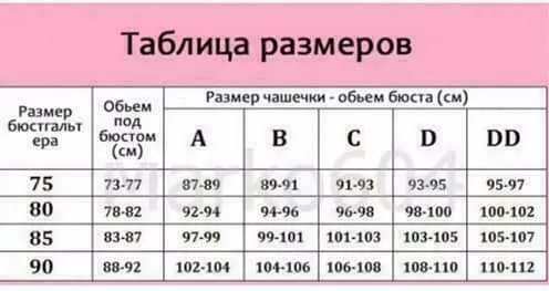 *Бюстгальтер Canpol 26/755 для кормления мам 75B