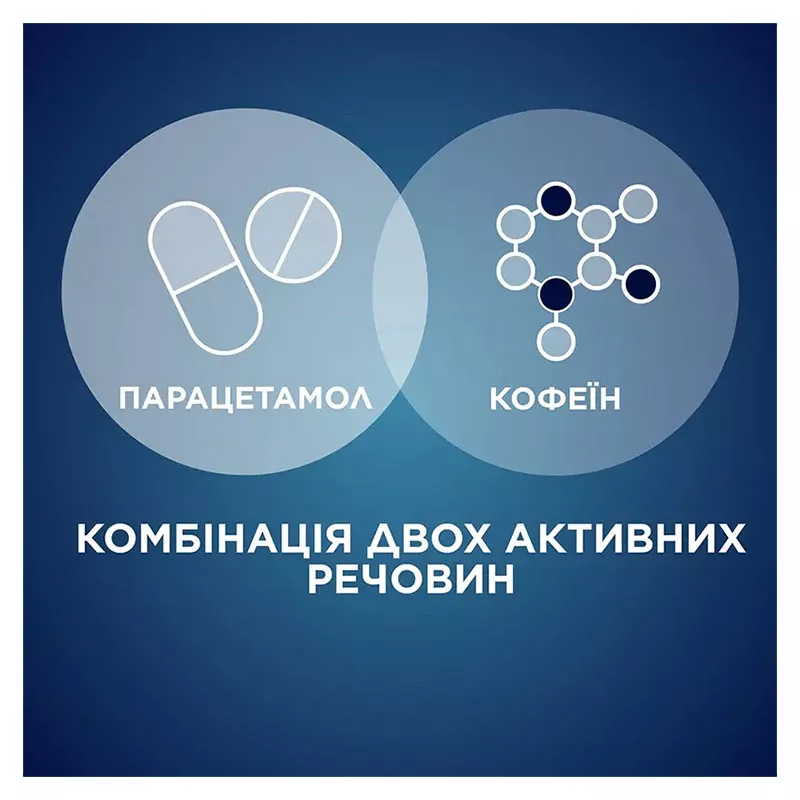Панадол Экстра таблетки 12 шт. (2х6)