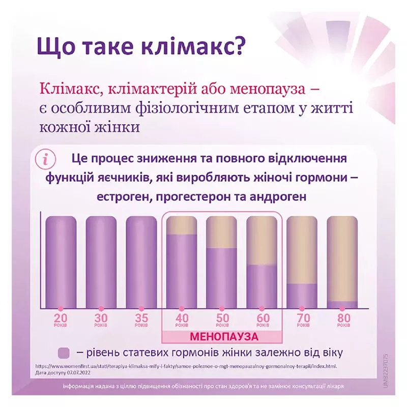 Фемостон таблетки по 2 мг/10 мг 28 шт. • цена, инструкция - купить в ...