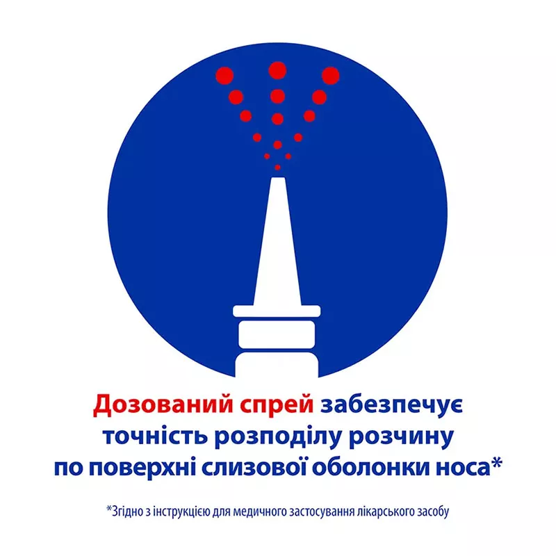 Отривин капли 0.1% по 10 мл во флаконе 1 шт.
