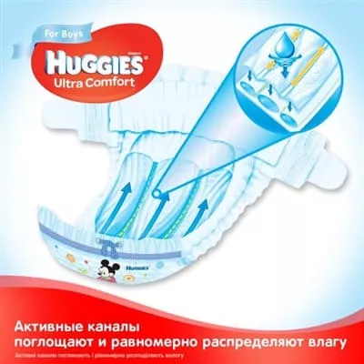 *Подгузники Хаггис Ультра Комфорт для мальчиков 3 5-9 кг №20