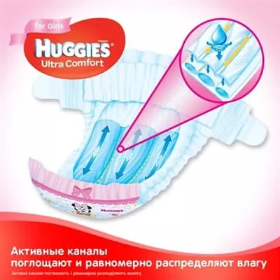 *Подгузники Хаггис Ультра Комфорт для девочек 3 5-9 кг №20