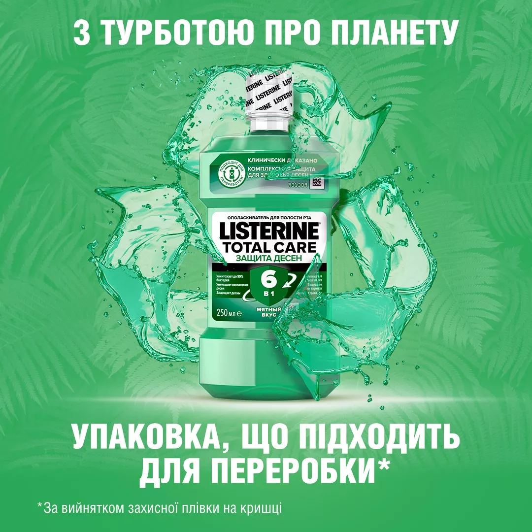 Ополаскиватель LISTERINE полости рта Cool Mint Свежая мята Защита десен 250 мл