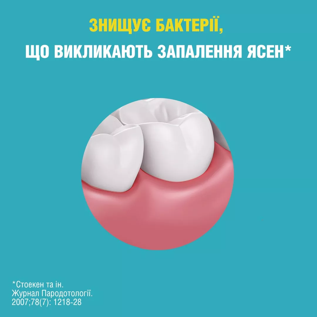 *Ополаскиватель LISTERINE полости рта Защита десен 500 мл