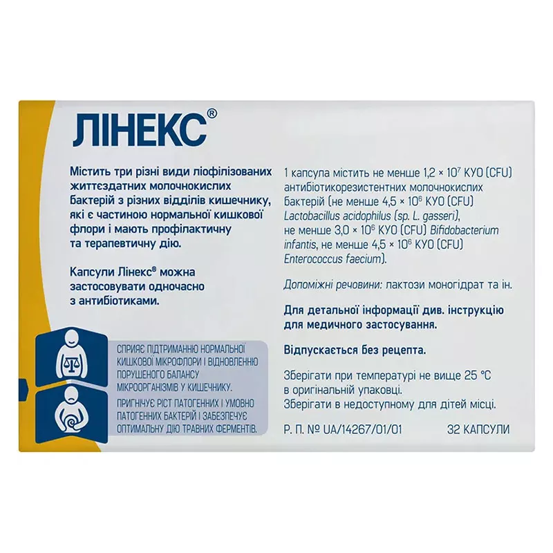 Линекс капсулы 32 шт. (8х4) - Сандоз