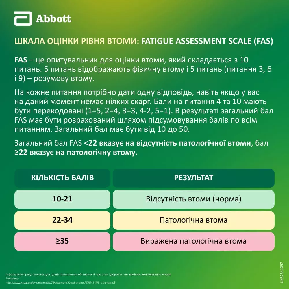 Гептрал порошок по 500 мг во флаконе 5 шт.