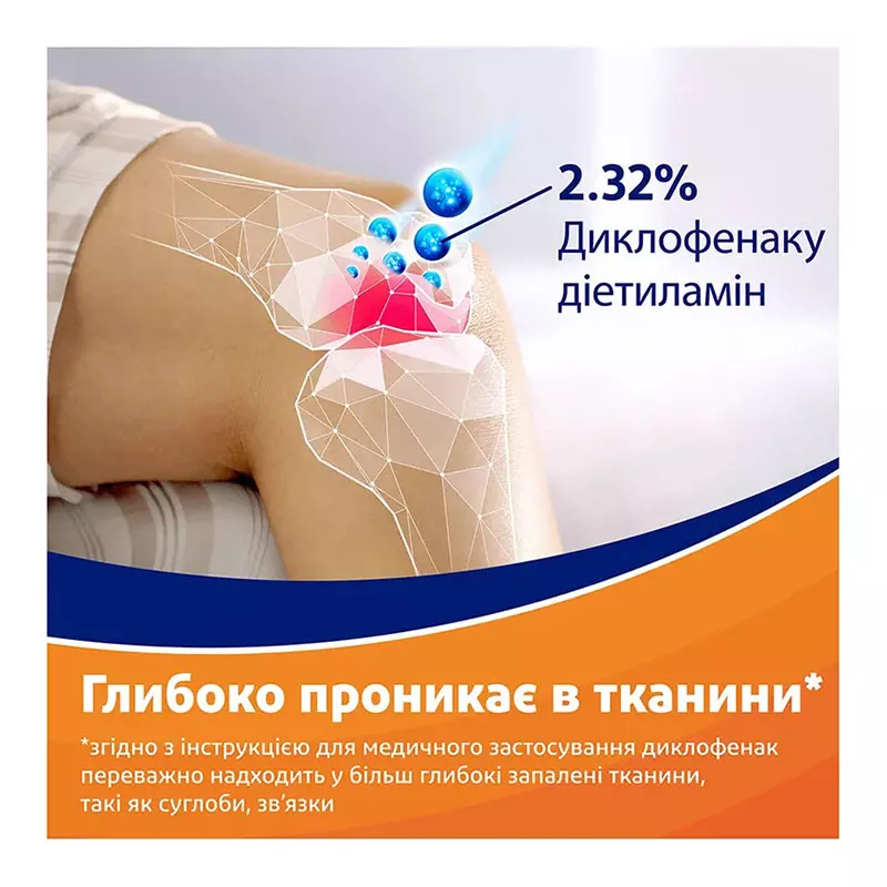 Вольтарен форте эмульгель 2.32% по 50 г в тубах