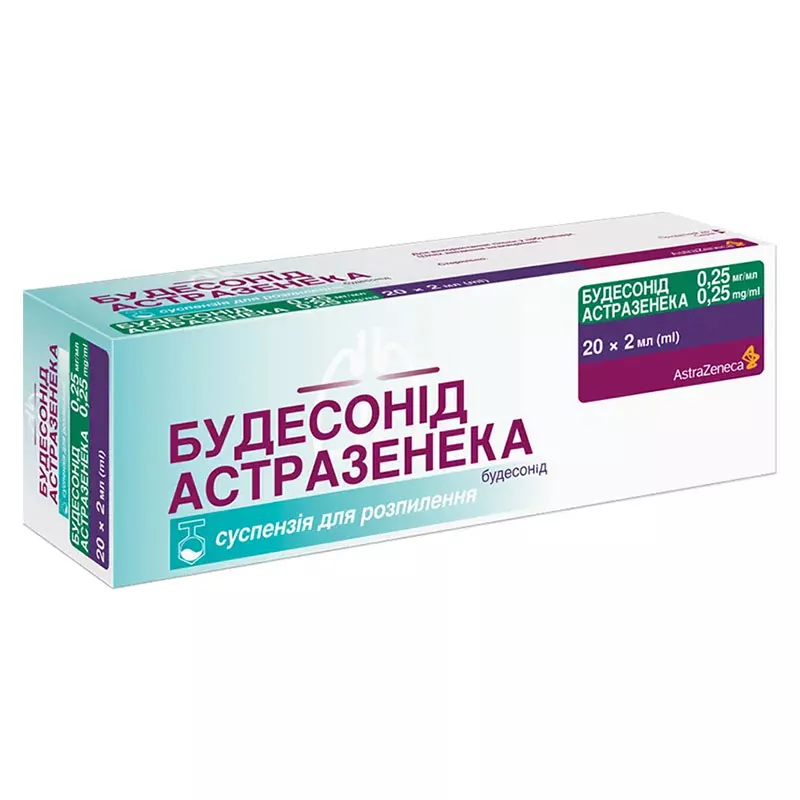 *Будесонид- Астразенека небул. сусп. 0,25мг/мл 2мл №20