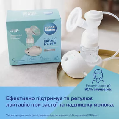 Молокоотсос Canpol 12/215 EasyStart электрический