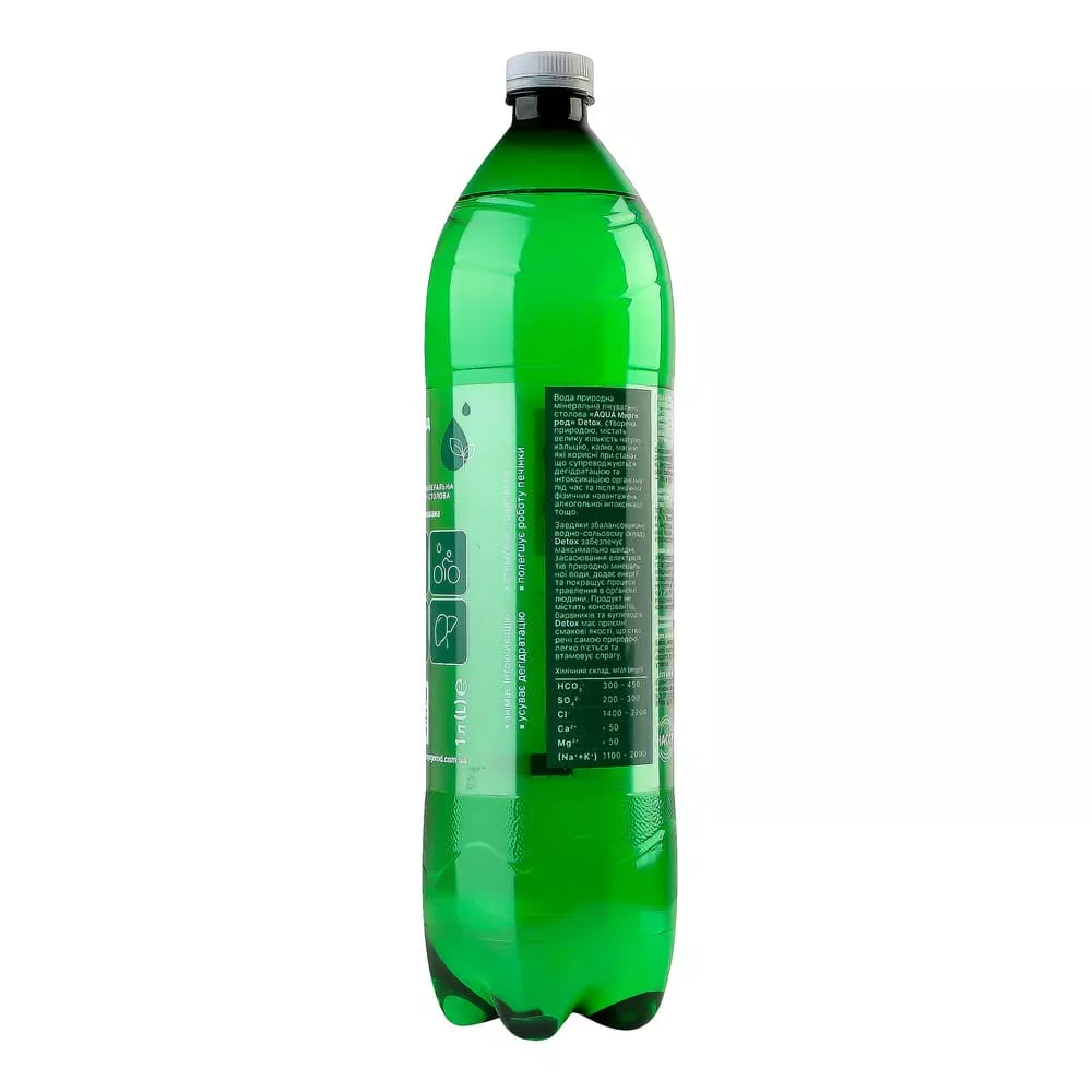 Вода DETOX минеральная сильногазированная 1 л