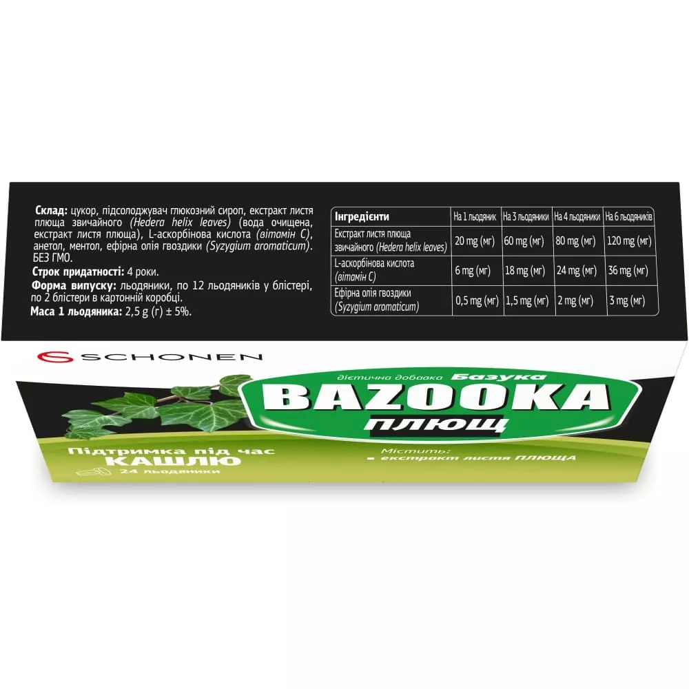 Базука Плющ леденцы №24