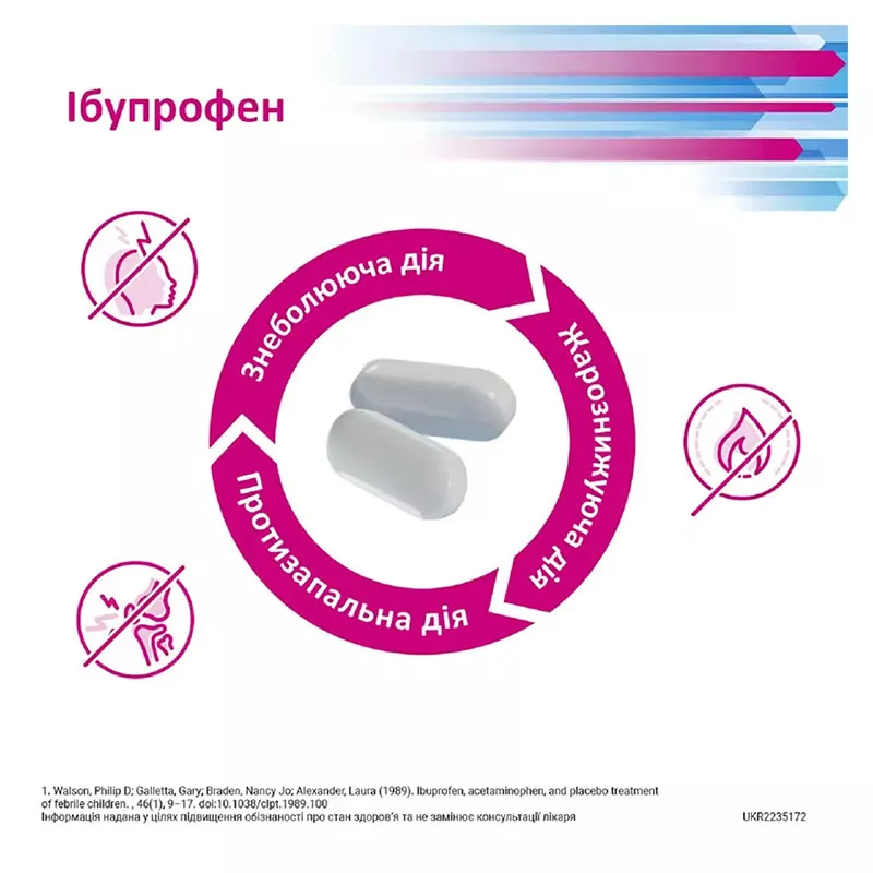 Бруфен ретард таблетки по 800 мг 14 шт.