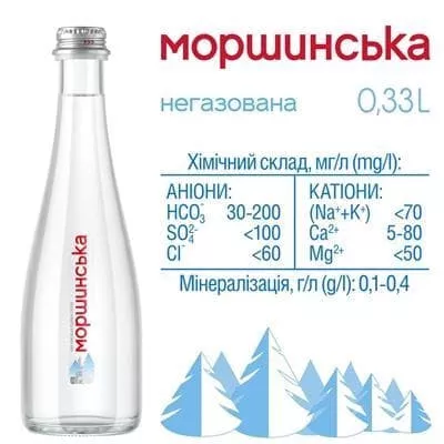 *Вода Моршинская Премиум 0,33л негаз. стекло