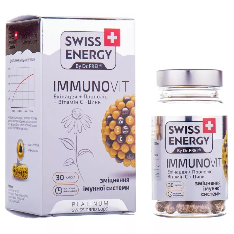 *Витамины Swiss Energy ImmunoVit капс. №30