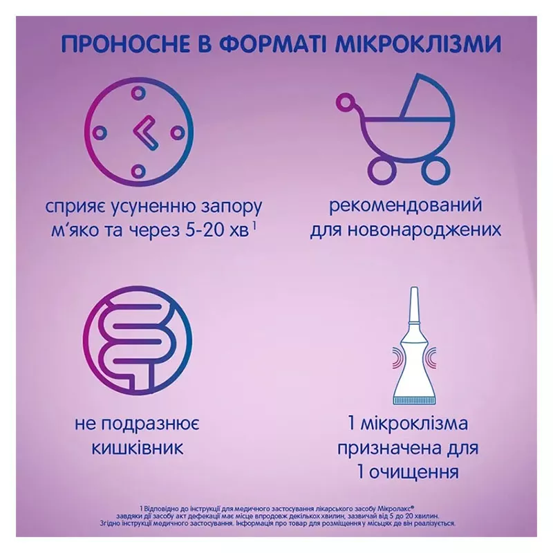 Микролакс для детей раствор ректальный микроклизма по 5 мл в тубах с укороченным наконечником 4 шт