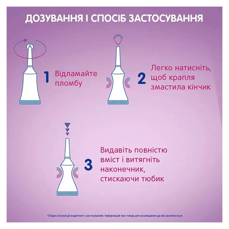 Микролакс для детей раствор ректальный микроклизма по 5 мл в тубах с укороченным наконечником 4 шт