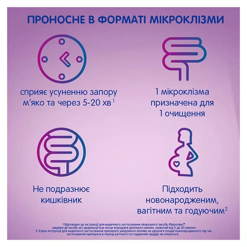 Микролакс раствор ректальный микроклизма по 5 мл в тубах с наконечником 4 шт