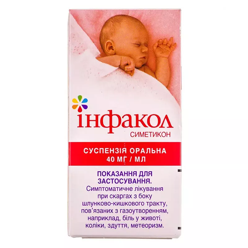 Инфакол суспензия 40 мг/мл по 50 мл во флаконе