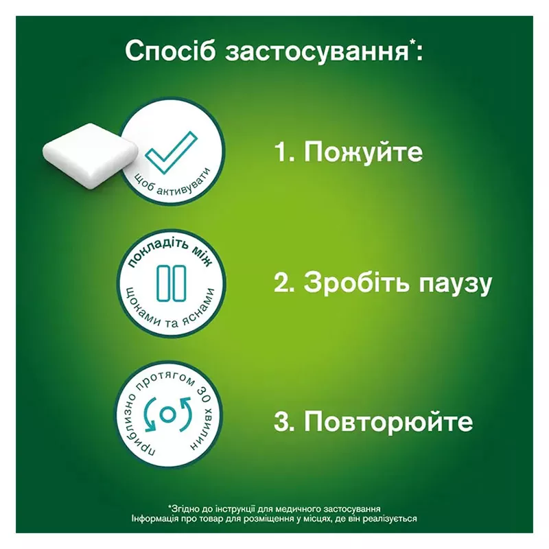 Никоретте свежие фрукты резинка жевательная по 4 мг 30 шт. (15х2)
