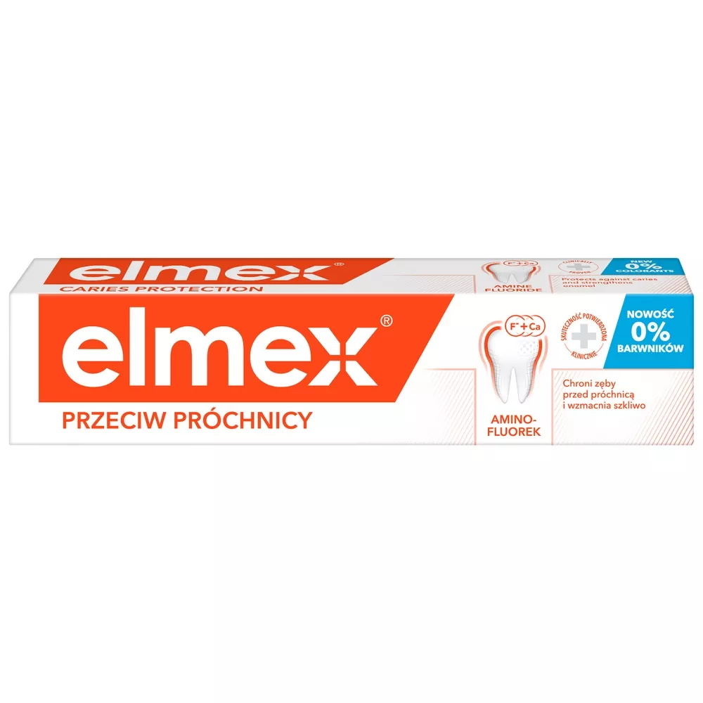 Зубная паста Elmex Защита от кариеса 75мл