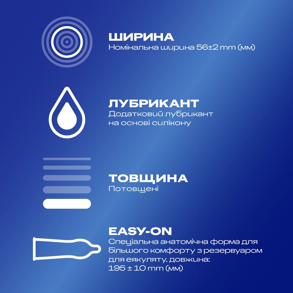 Презервативи Durex Extra Safe екстраміцні №12