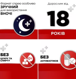 Стрепсилс Интенсив спрей 8.75 мг/доза по 15 мл во флаконе 1 шт.