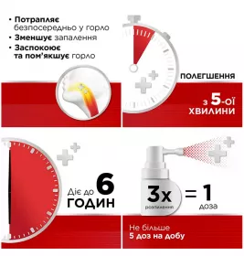 Стрепсилс Интенсив спрей 8.75 мг/доза по 15 мл во флаконе 1 шт.