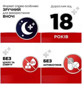 Стрепсилс Интенсив спрей 8.75 мг/доза по 15 мл во флаконе 1 шт.
