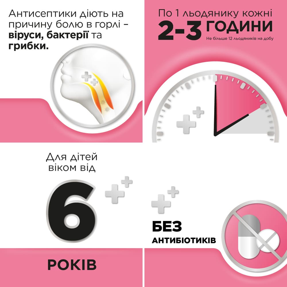 Стрепсилс для детей клубника леденцы 24 шт.