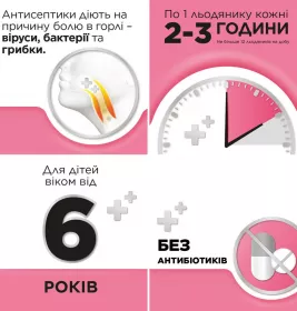 Стрепсилс для детей клубника леденцы 24 шт.