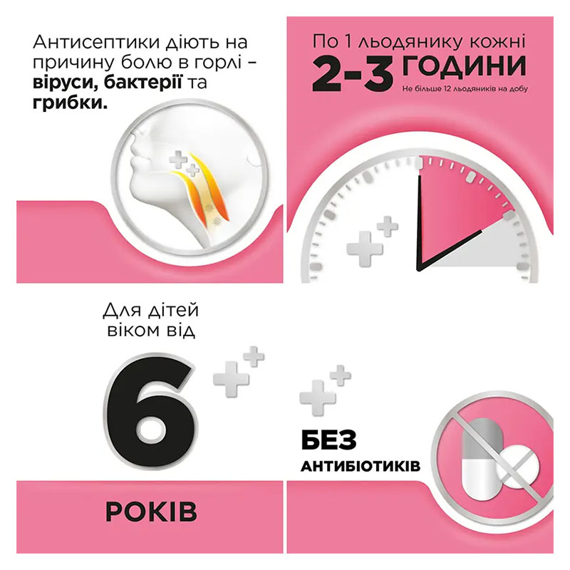 Стрепсілс для дітей полуниця льодяники 24 шт.