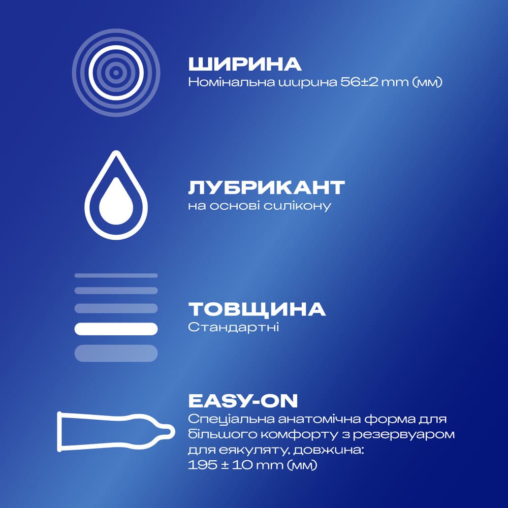 Презервативи Durex Classic класичні №12