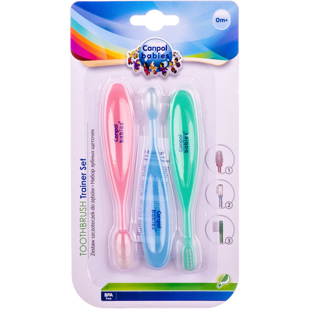 *Набор Canpol Обучающий для чистки зубов