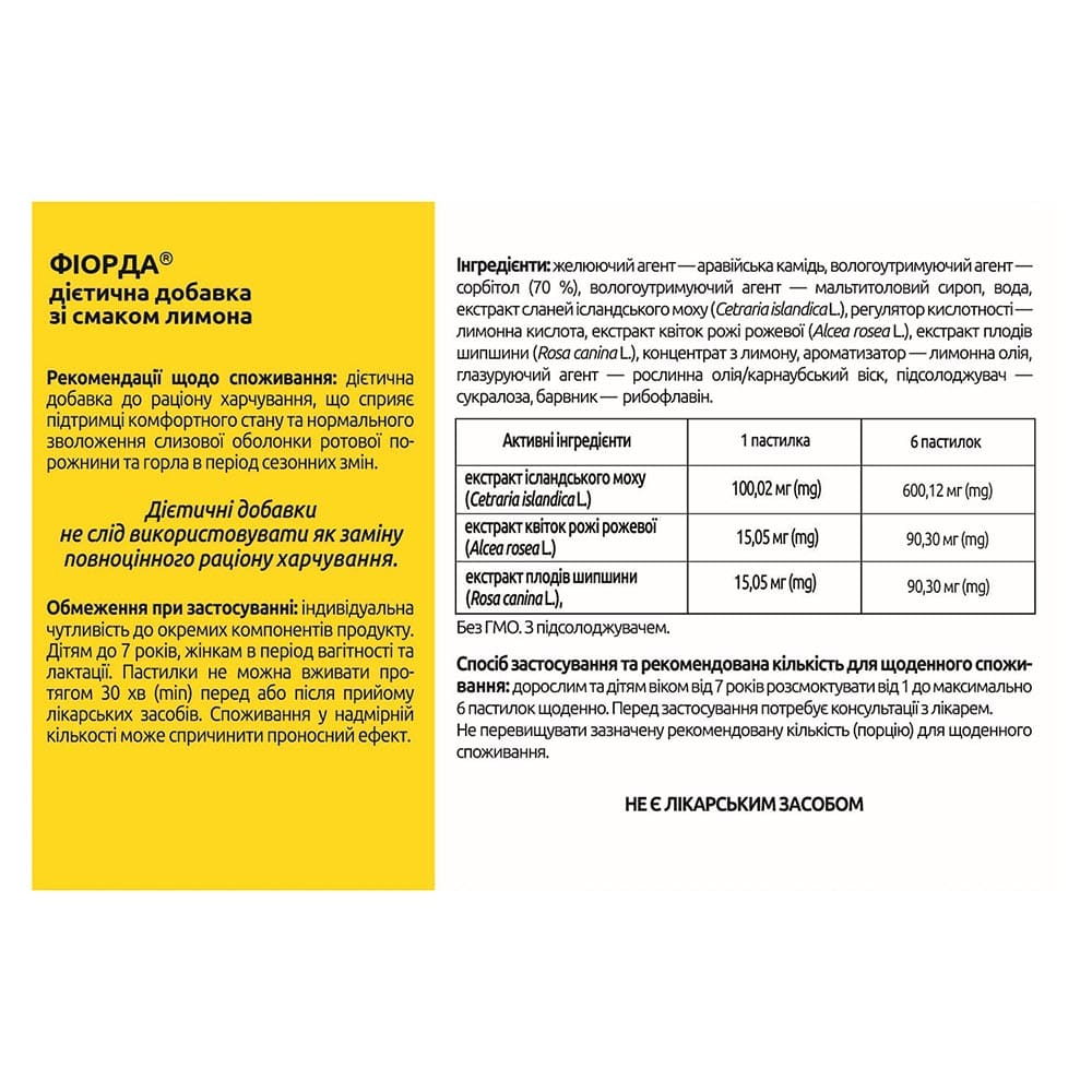 Фіорда льодяники зі смаком лимона №30