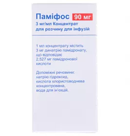Паміфос концентрат 3 мг/мл (90 мг) по 30 мл у флаконі 1 шт.