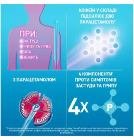 Ринза таблетки 10 шт.
