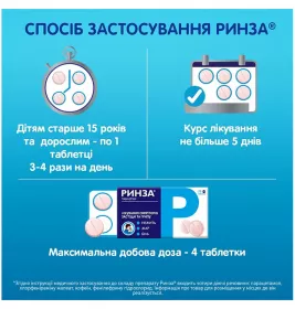 Ринза таблетки 10 шт.