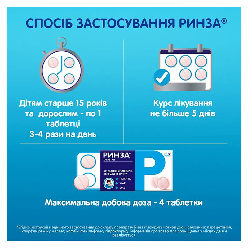 Ринза таблетки 10 шт.