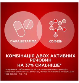 Солпадеин Актив таблетки 12 шт. (4х3)