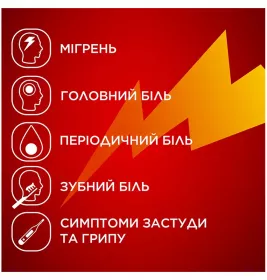 Солпадеин Актив таблетки 12 шт. (4х3)