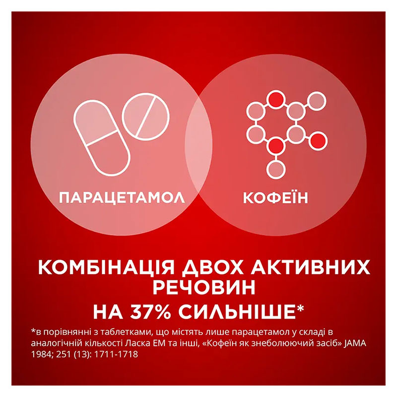 Солпадеин Актив таблетки 12 шт. (4х3)