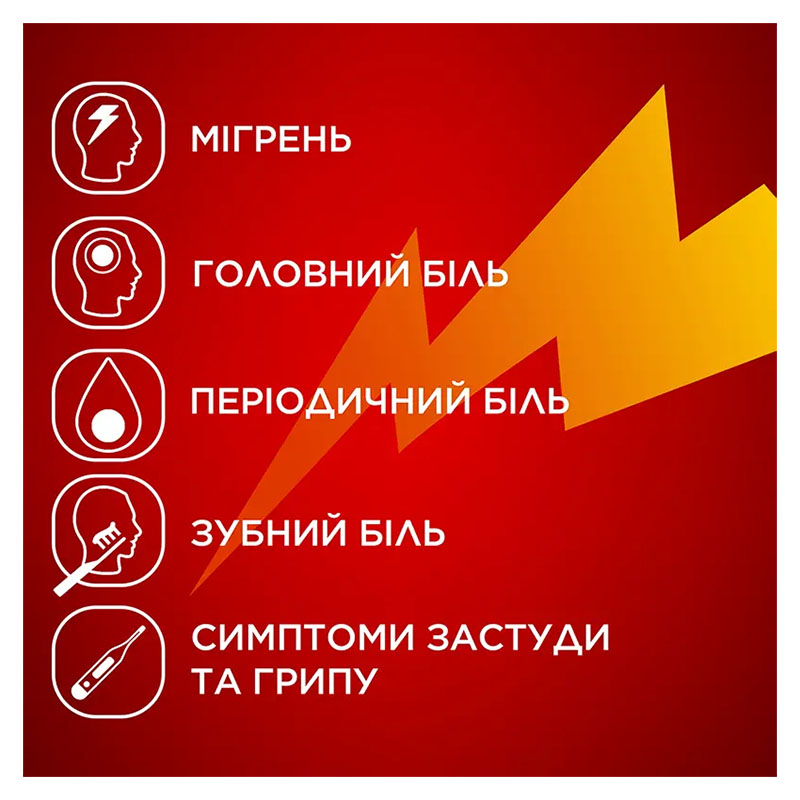 Солпадеин Актив таблетки 12 шт. (4х3)