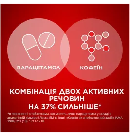 Солпадеїн Актив таблетки 12 шт. (4х3)