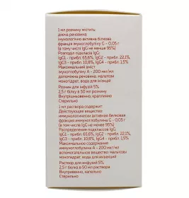 Біовен моно розчин для інфузій 5% по 50 мл у пляшці