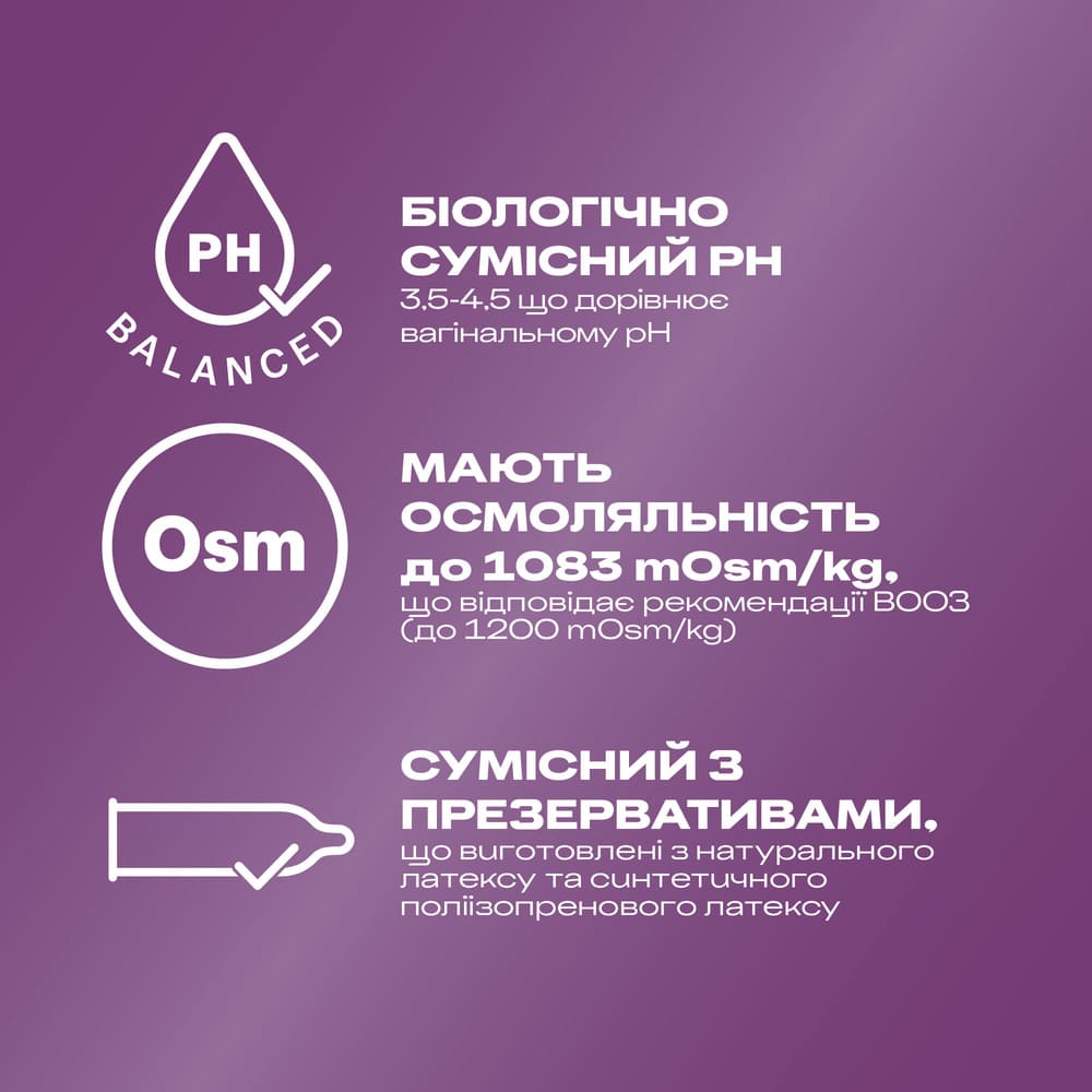 Гель-смазка Durex Cheeky Cherry со вкусом и ароматом вишни 50мл