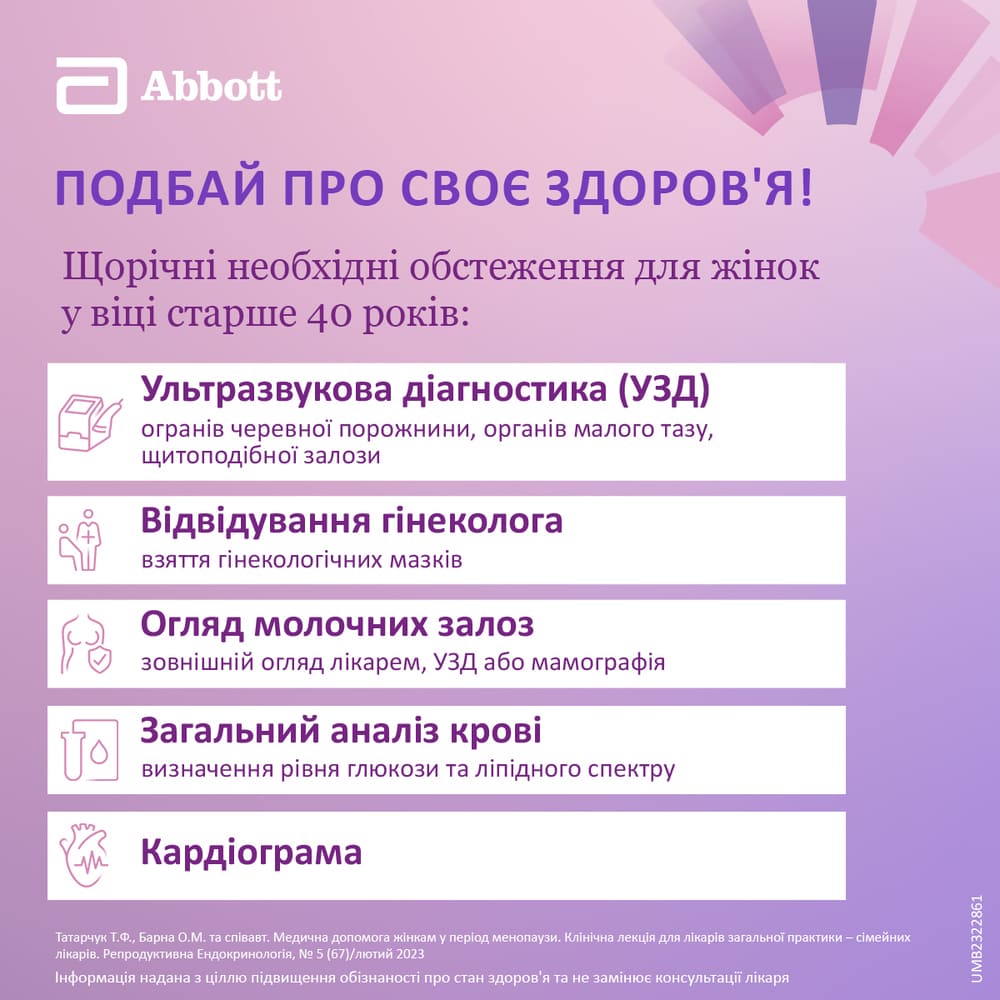 Фемостон таблетки по 2 мг/10 мг 28 шт.
