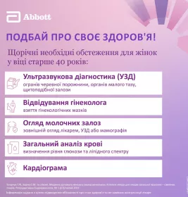 Фемостон таблетки по 2 мг/10 мг 28 шт.