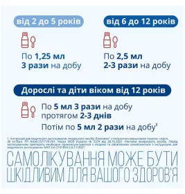 Лазолван з полунично-вершковим смаком сироп 30 мг/5 мл по 200 мл у флаконі 1 шт.