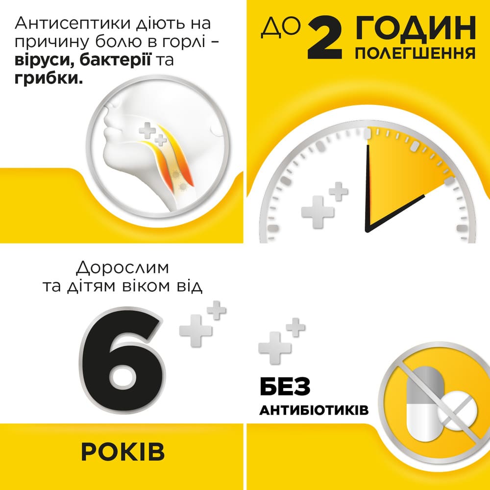 Стрепсілс мед-лимон льодяники 24 шт.