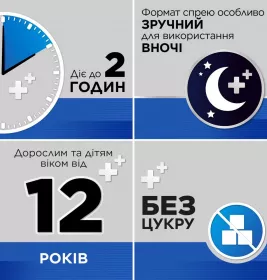 Стрепсилс плюс спрей по 20 мл во флаконе 1 шт.